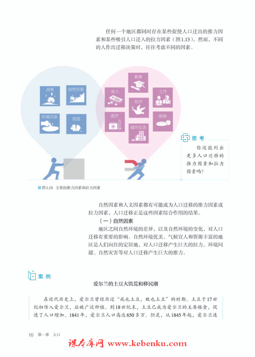 第二节 人口迁移(3)