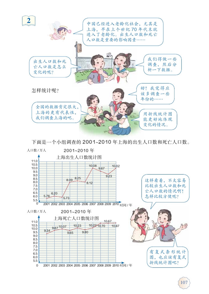 「7」.統(tǒng)計(jì)(3)