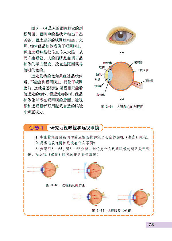 眼睛与光学仪器(2)