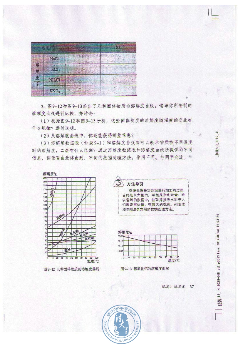 课题2 溶解度(5)