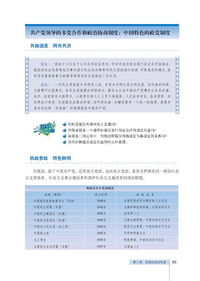 第六课 我国的政党制度(8)