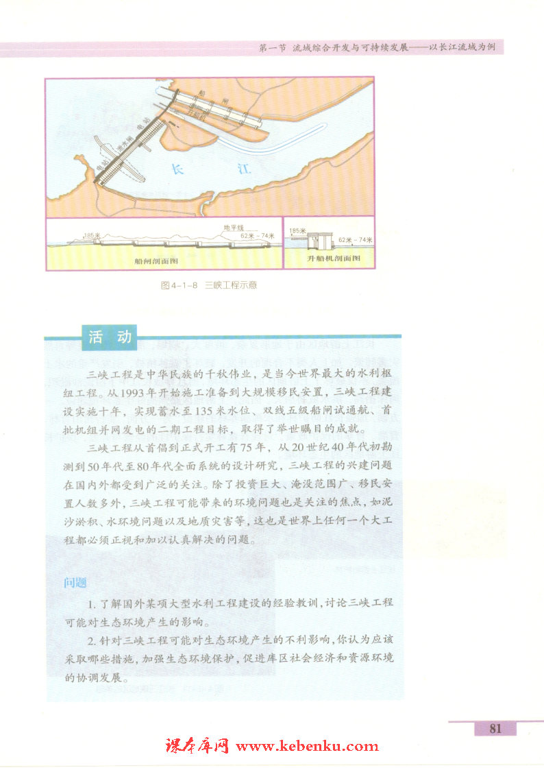 第一节 流域综合开发与可持续发展—(6)