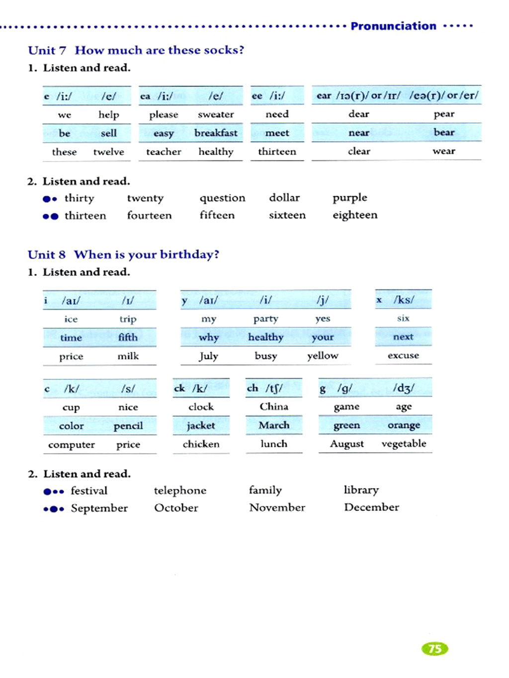 Phonetics(9)