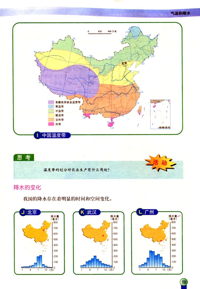 第二节 气温和降水(8)