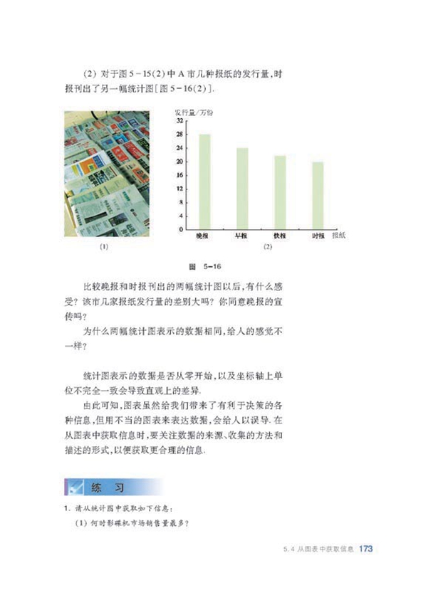 从图表中获取信息(3)