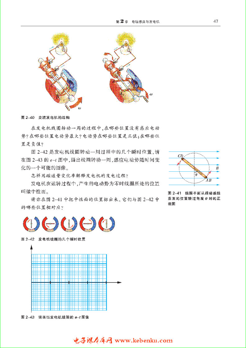 「2」.4 电磁感应与交流发动机(2)