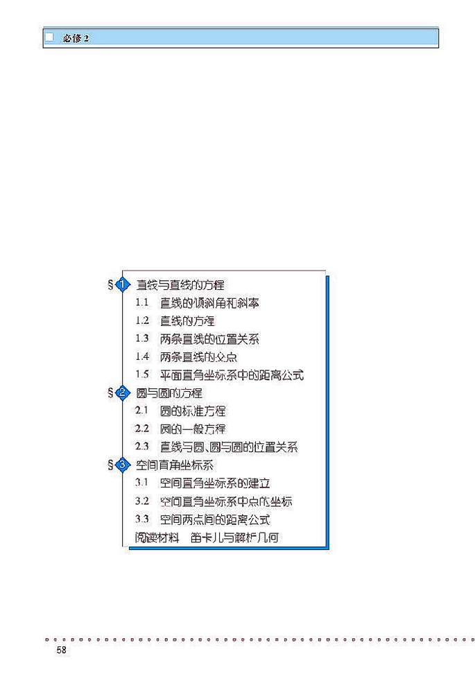 解析几何初步(2)