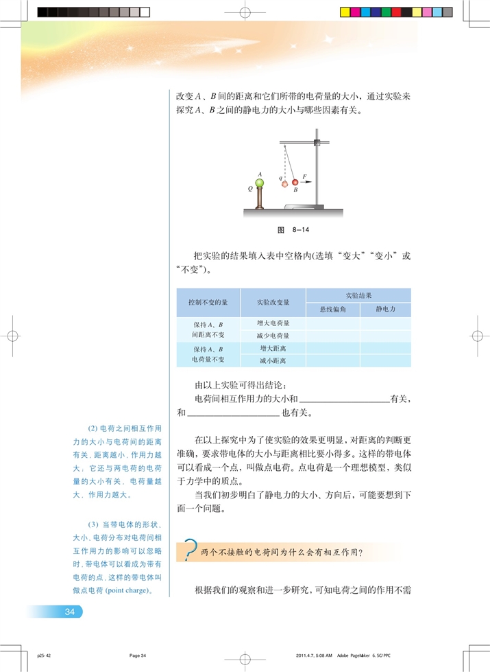 电荷的相互作用 电场(6)