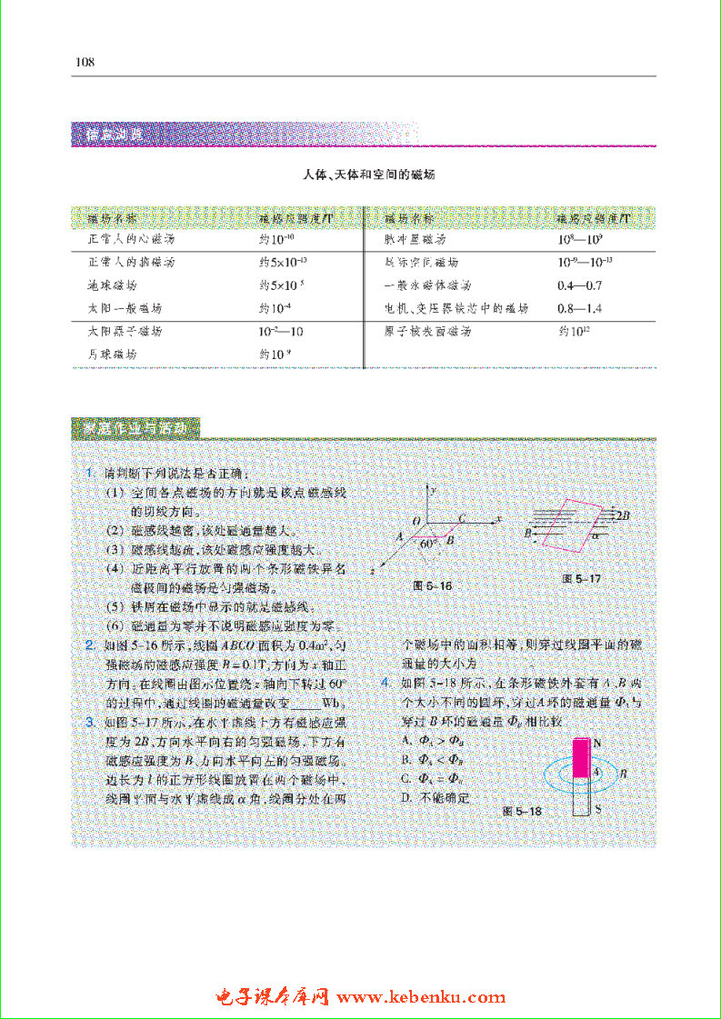 「5」.2 怎样描述磁场(4)