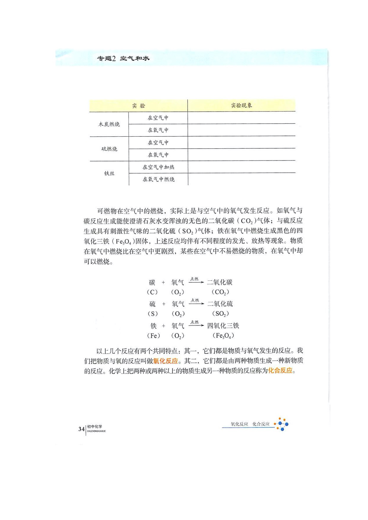 单元2氧气(2)