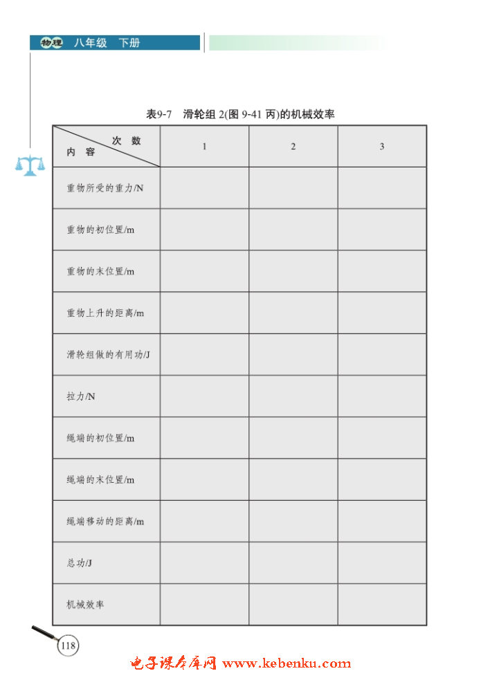 六、测滑轮组的机械效率(3)