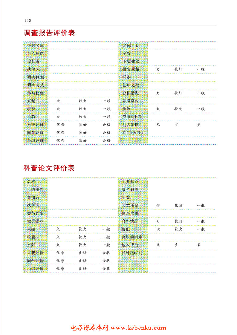 总结与评价 科技成果展示报告会(3)