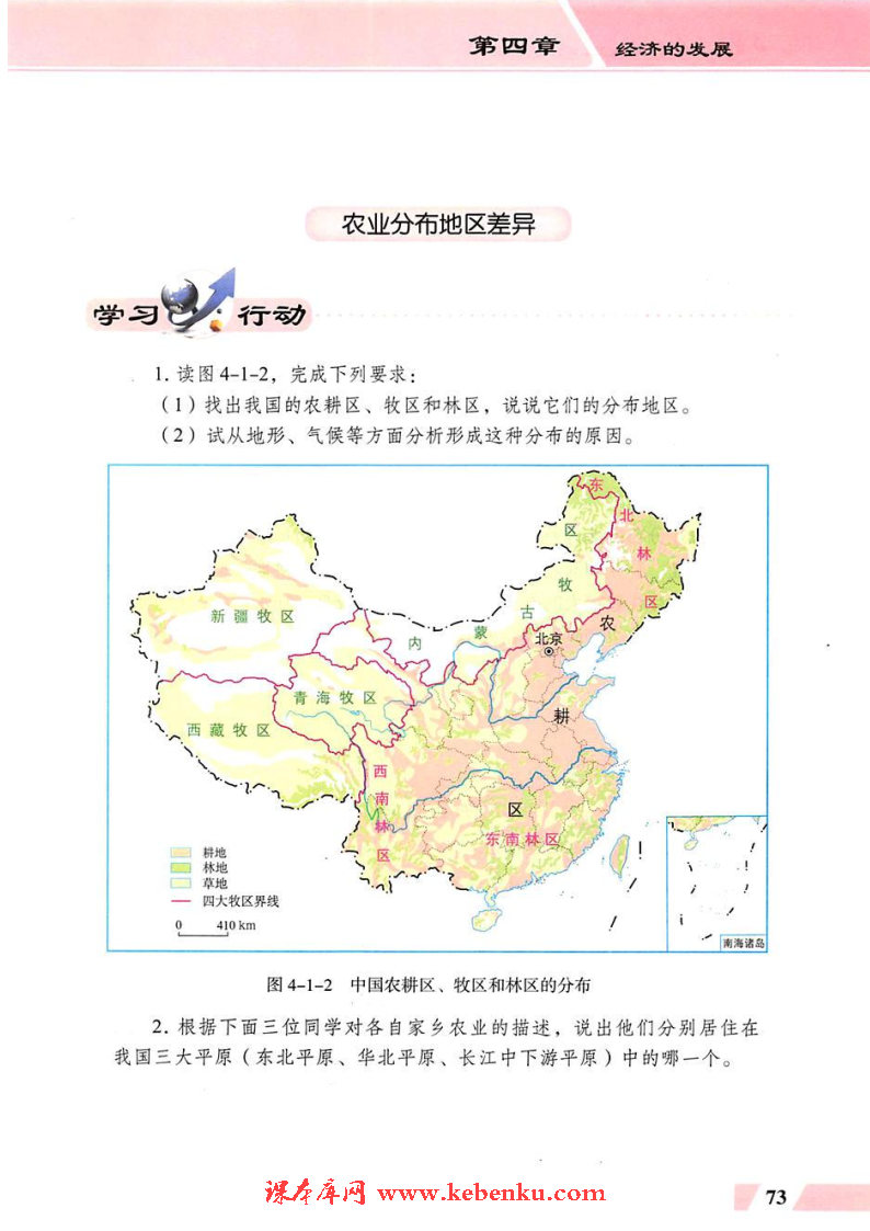 第一节 国民经济的基础——农业(3)