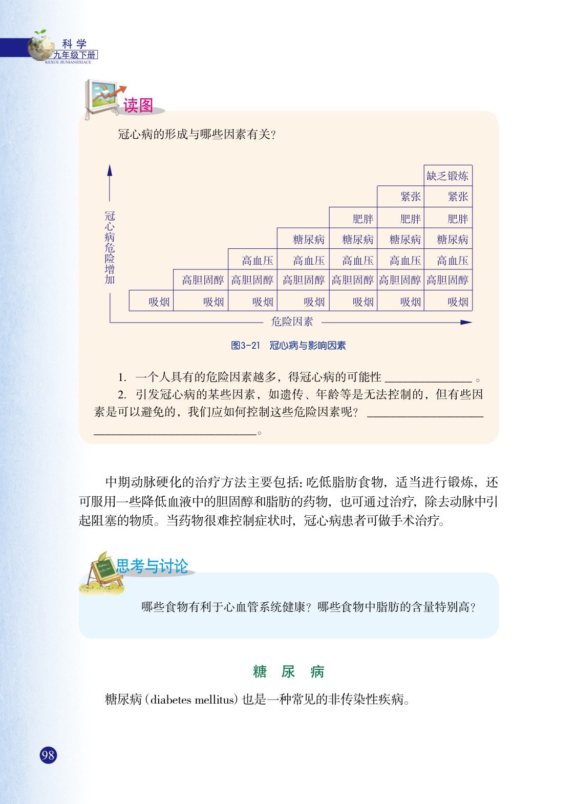 「4」 非传染性疾病(4)