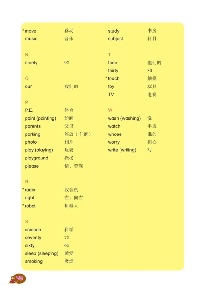 Word List(3)