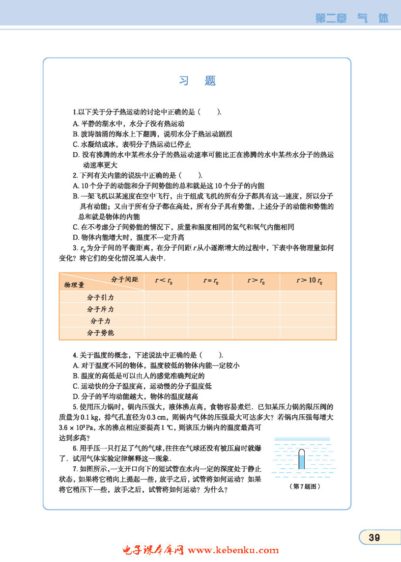 「5」. 理想气体(6)