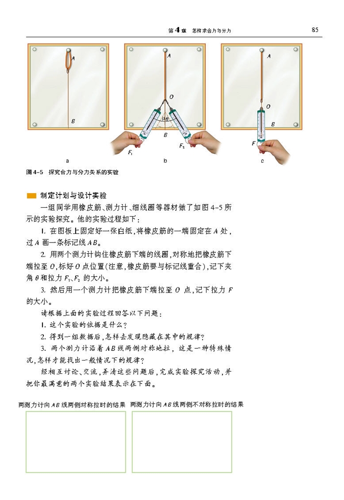 怎样求合力(2)