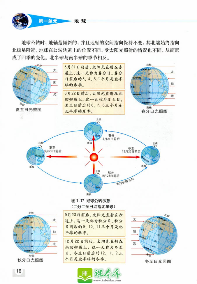 第4课 地球的公转(2)