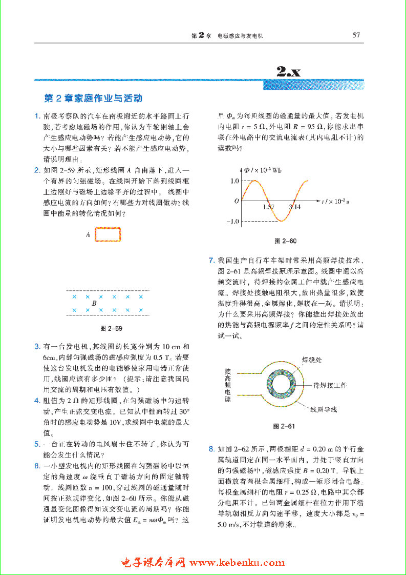 「2」.5 电磁感应的案例分析(5)