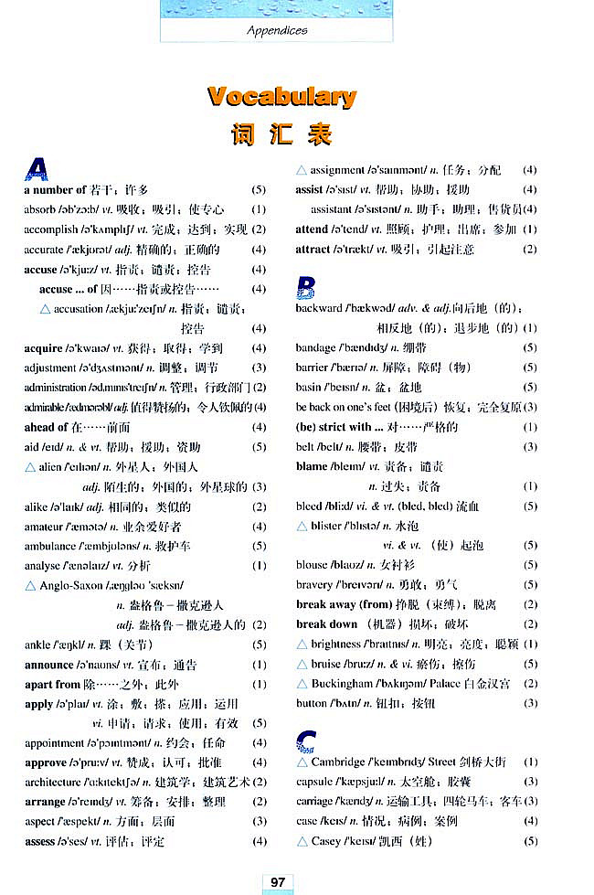 Vocabulary(词汇表)