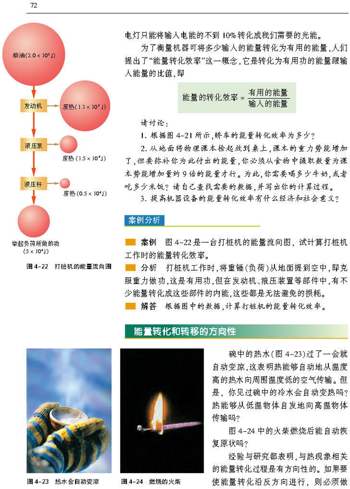 能源可持续发展(2)