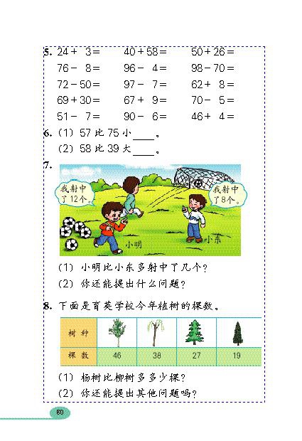 「100」以内的加法和减…(25)