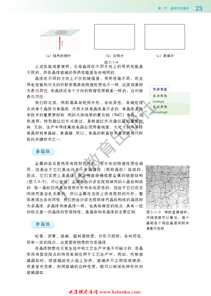 第一节 晶体的宏观特征(2)