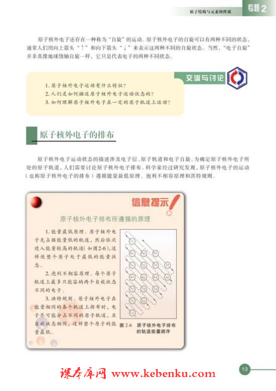 第一单元 原子核外电子的运动(6)