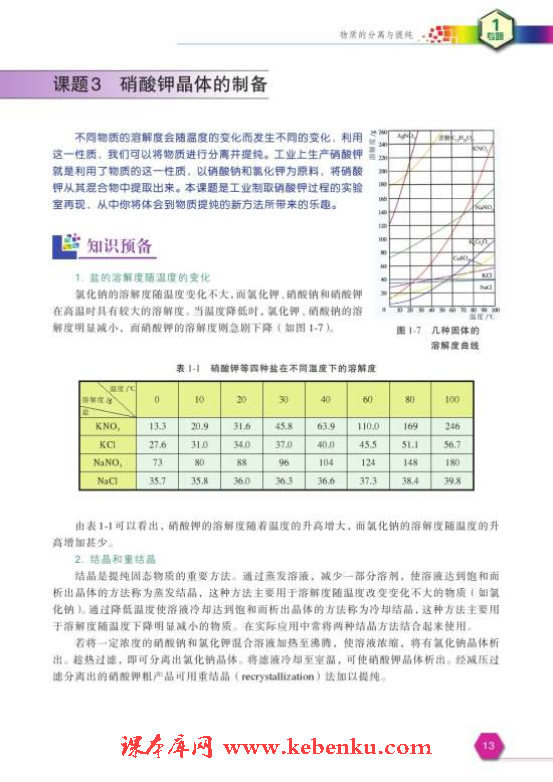 课题3 硝酸钾晶体的制备