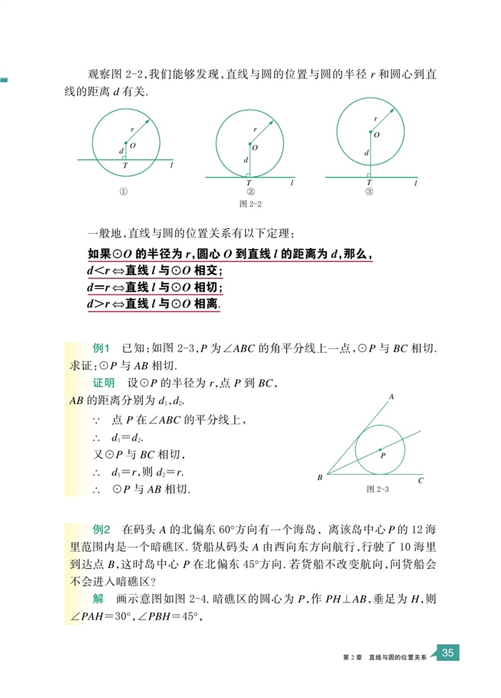 直线与圆的位置关系(2)