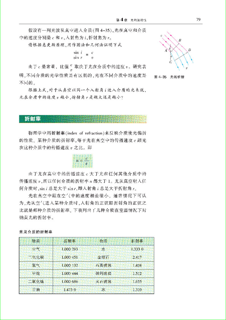 「4」.4 光的折射(2)