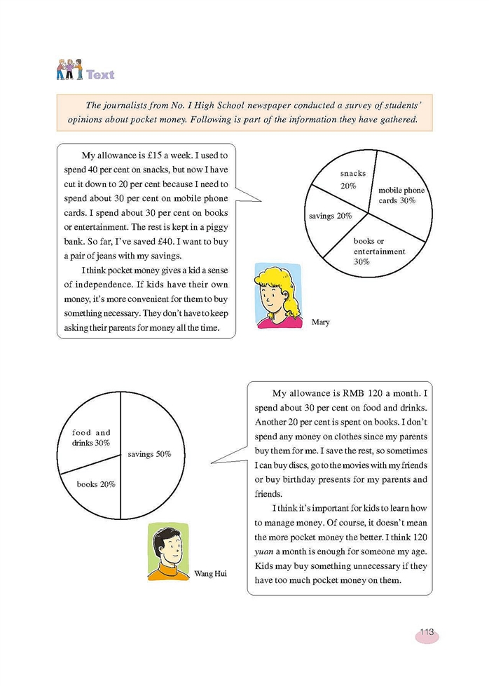 Spending Habits(2)