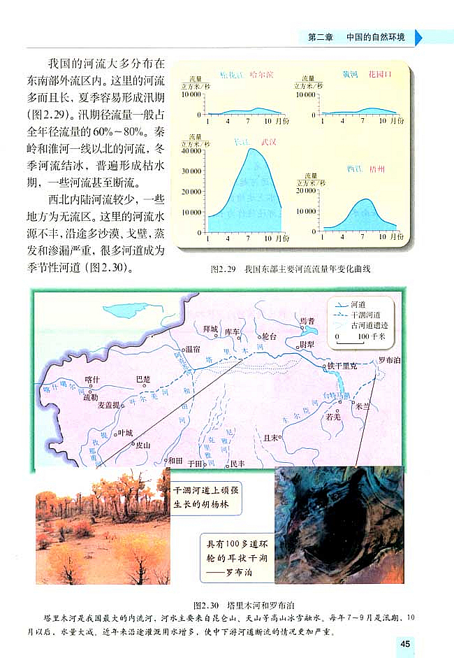 第三节 河流和湖泊(2)