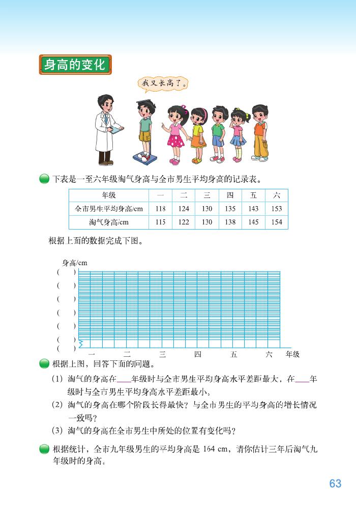 五 数据处理(7)