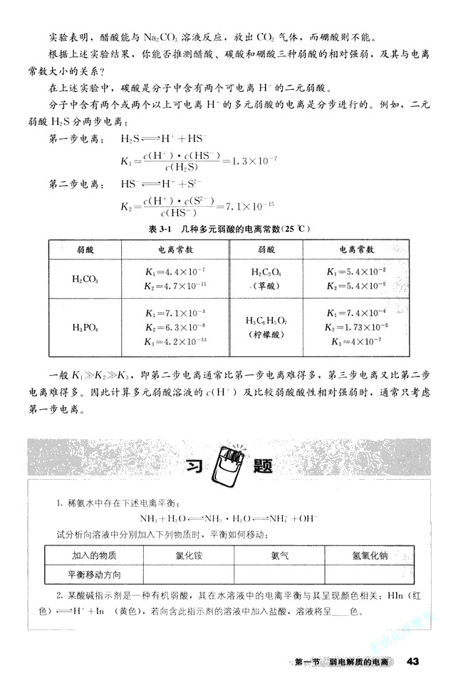 第一节 弱电解质的电离(4)