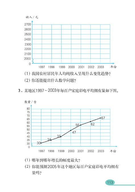 统计(6)