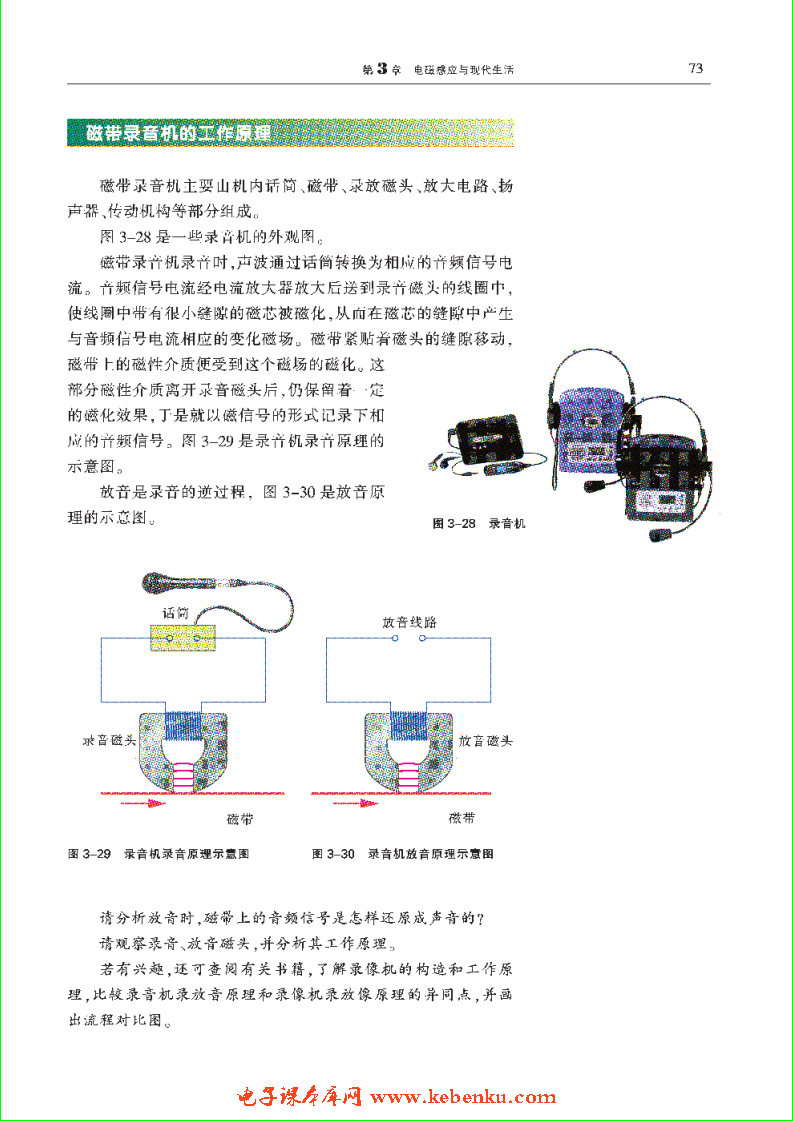 「3」.3 电磁感应与现代生活(2)