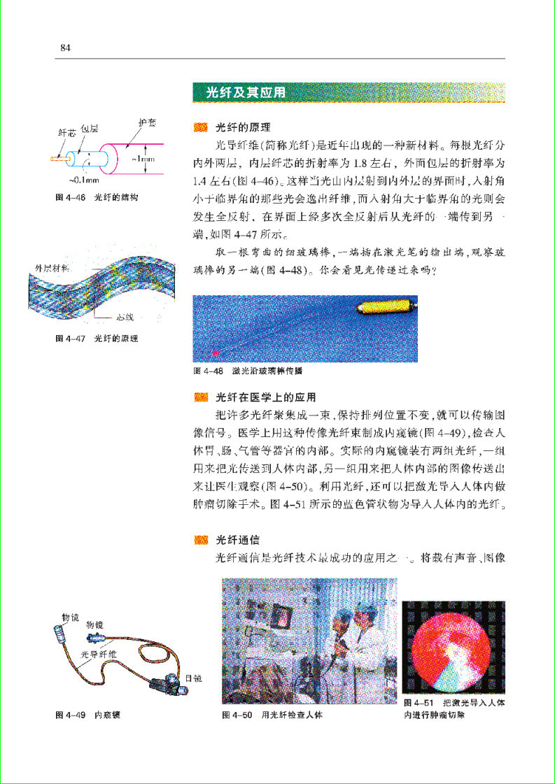 「4」.5 全反射与光导纤维(3)