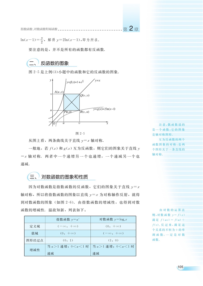 对数函数(16)