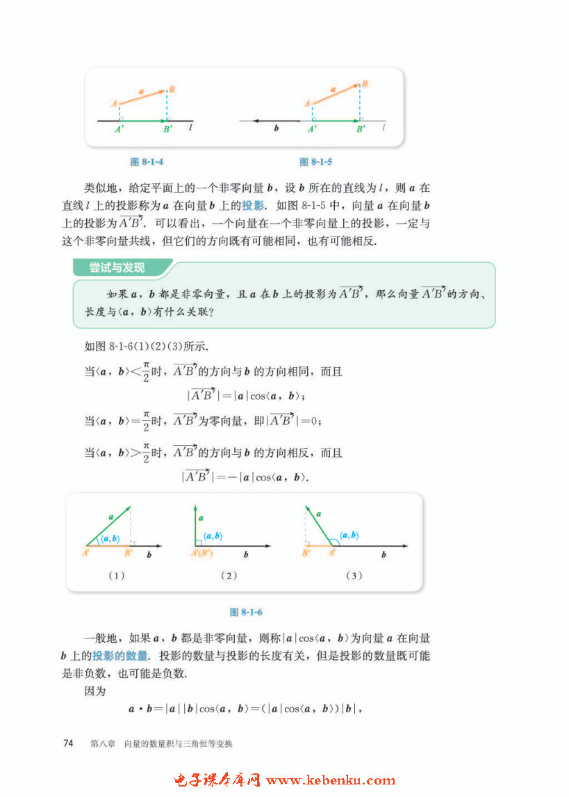 「8」.1.1 向量数量积的概念(4)