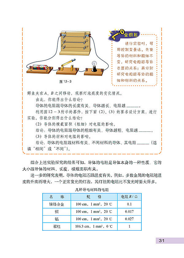 怎样认识电阻(2)