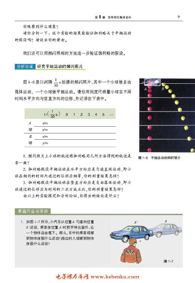 「1」.1 飞机投弹与平抛运动(3)