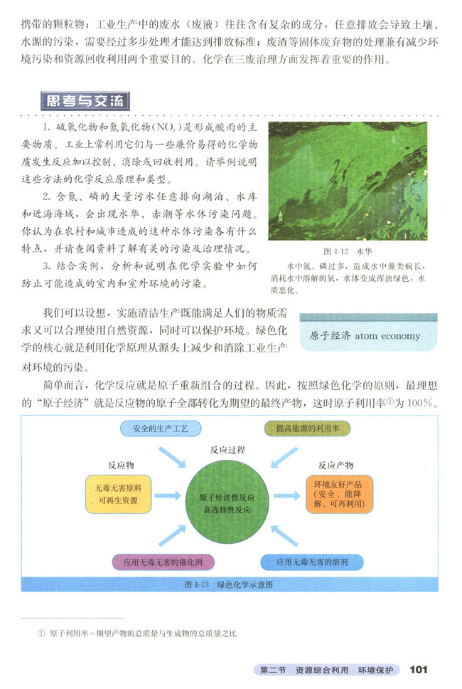 第二节 资源综合利用 环境保护(7)