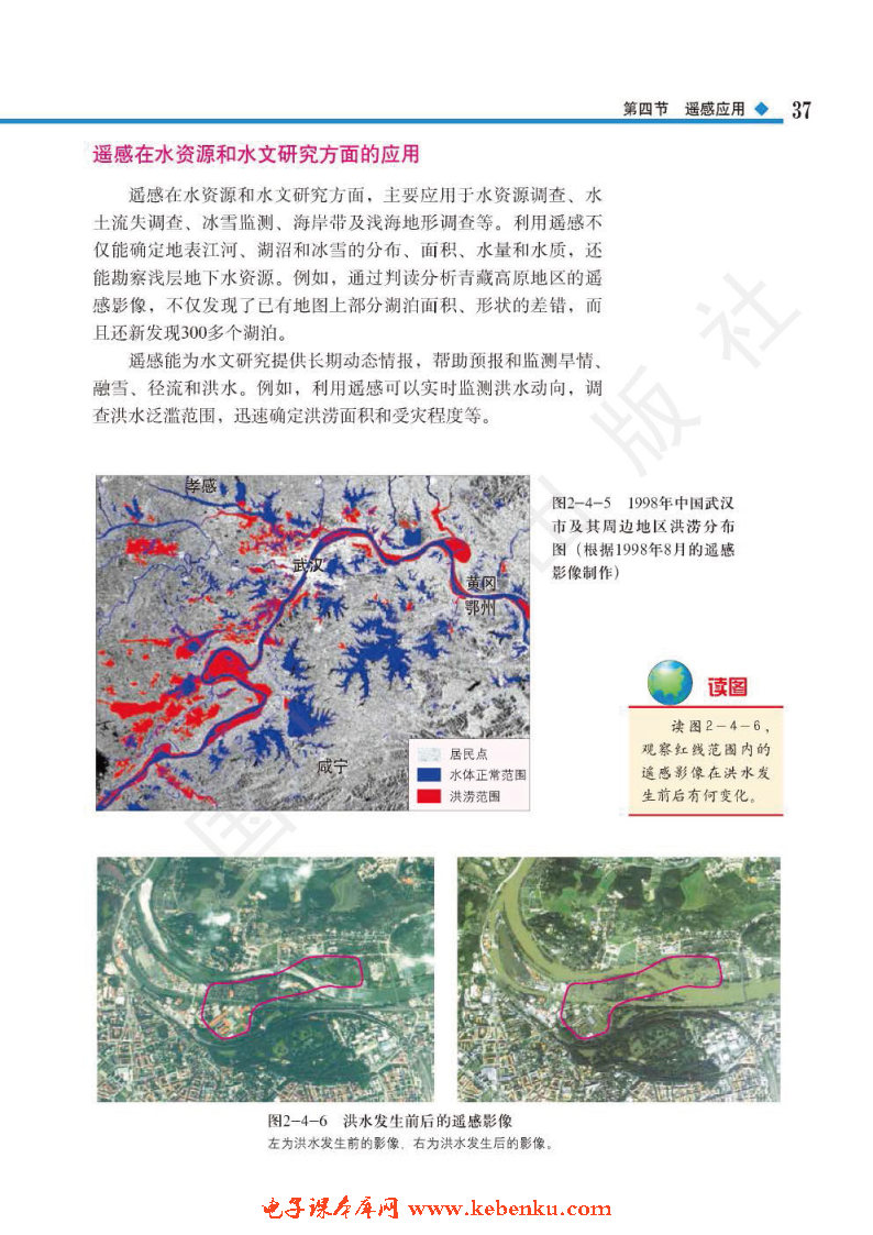 第四节 遥感应用(4)
