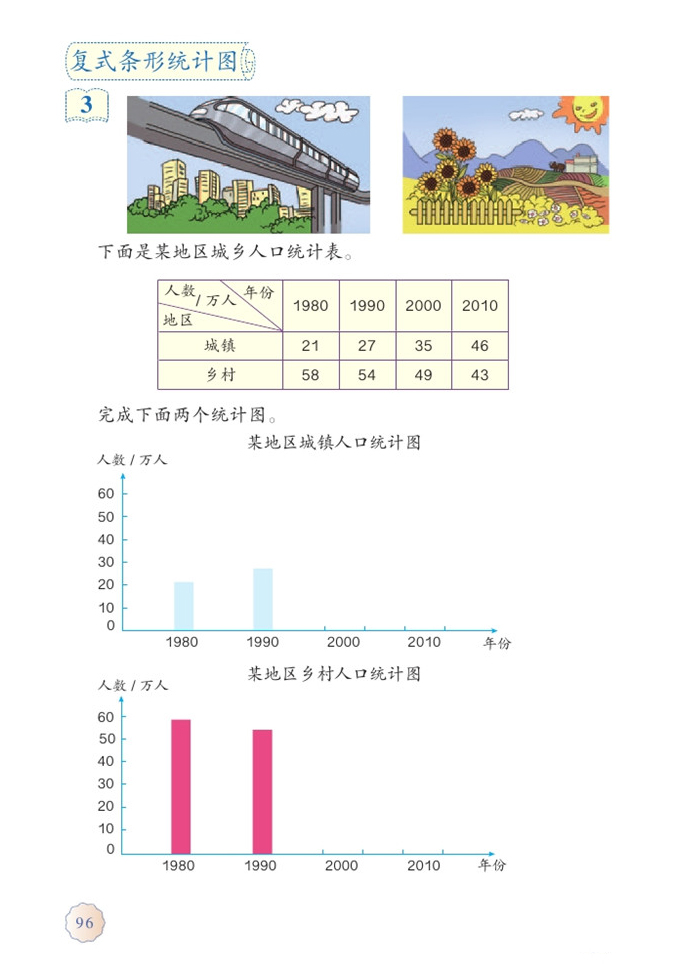 练习二十二(3)