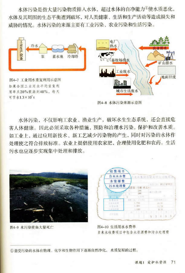 课题1 爱护水资源(4)