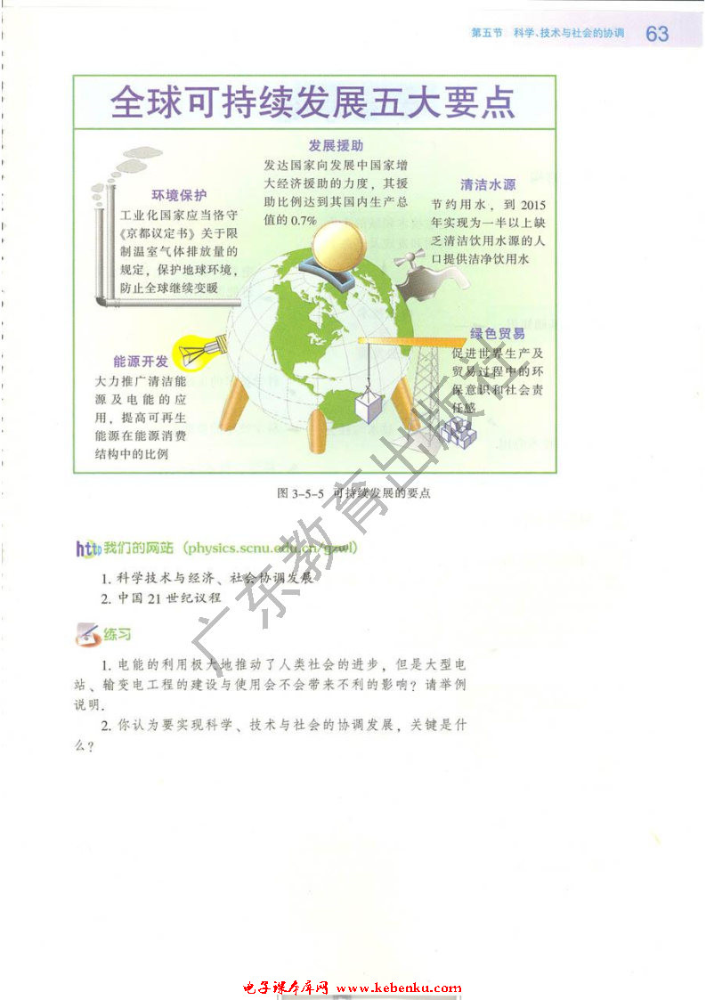 第五节 科学、技术与社会的协调(5)