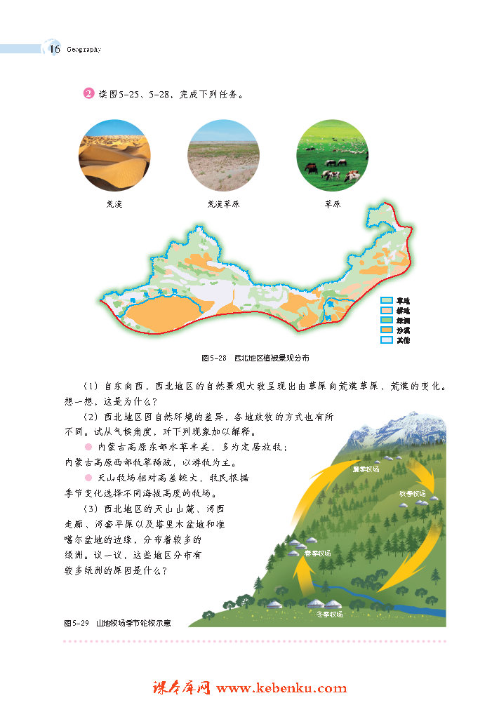 第三节 西北地区和青藏地区(4)