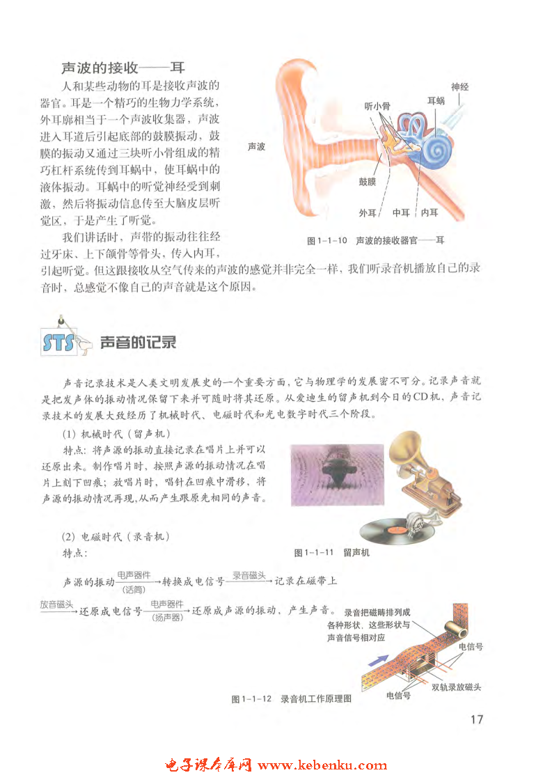 「1」.1 声波的产生和传播(4)