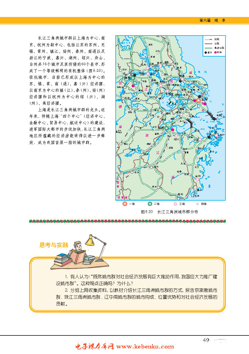 专题20  城市体系和城市群(8)